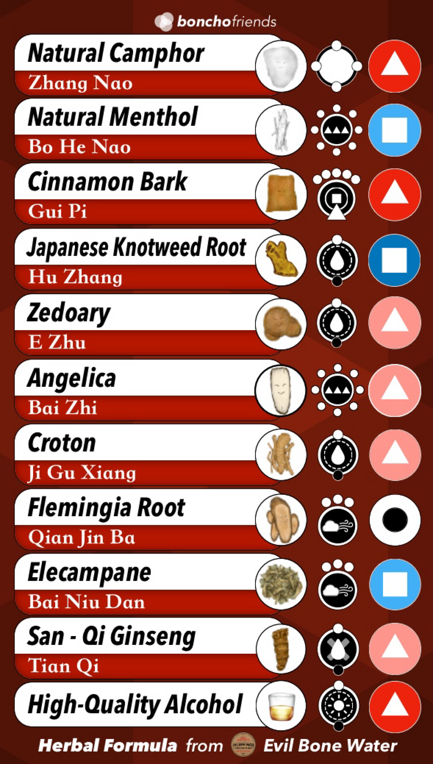 Informational Card Packs
